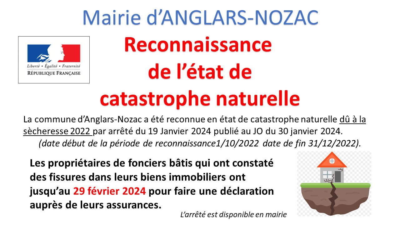 La commune d’Anglars-Nozac a été reconnue en état de catastrophe naturelle dû à la sécheresse 2022 par arrêté du 19 janvier 2024 publié au JO du 30 janvier 2024 (période de reconnaissance : 01/10/2022 au 31/12/2022). Les propriétaires de fonciers bâtis qui ont constaté des fissures dans leurs biens immobiliers ont jusqu’au 29 février 2024 pour faire une déclaration auprès de leurs assurances.