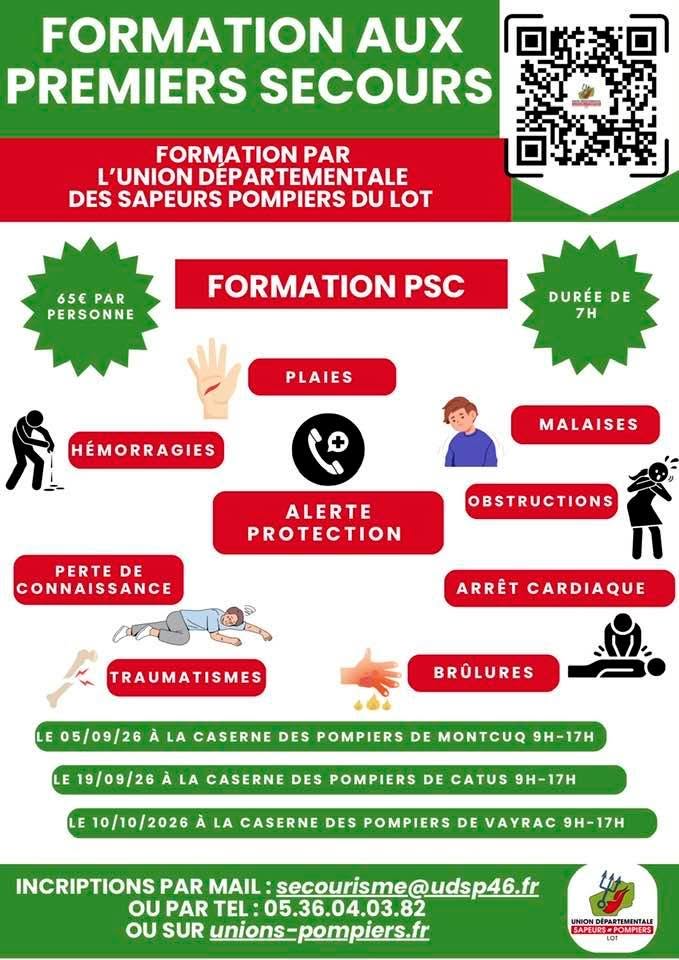 Formation par l’Union Départementale des Sapeurs-Pompiers du Lot. 65 € par personne, durée de 7 h. Plaies, hémorragies, malaises, perte de connaisance, obstructions, arrêt cardiaque, traumatismes, brûlures, alerte protection. Le 05/09/26 à la caserne de Montcuq, 9h-17h, le 19/09/26 à la caserne de Catus, 9h-17h, le 10/10/26 à la caserne de Vayrac 9h-17h. Inscriptions : secourisme@udsp46.fr ou 05 36 04 03 82 ou https://unions-pompiers.fr/