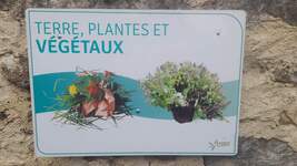 Panneau pour la terre, les plantes et les végétaux