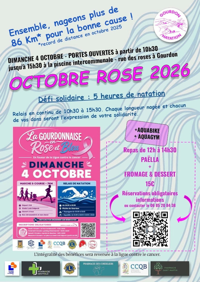 Ensemble, nageons plus de 86 km (record de distance en octobre 2025) pour la bonne cause. Dimanche 4 octobre, portes ouvertes à partir de 10h30 jusqu’à 15h30 à la piscine intercommunale, rue des roses à Gourdon. Octobre rose 2026, défi solidaire : 5 heures de natation. Relais en continu de 10h30 à 15h30. Chaque longueur nagée et chacun de vos dons seront l’expression de votre solidarité. +Aquabike. +Aquagym. Repas de 12h à 14h30 : paëlla + fromage & dessert. 15 €. Réservations obligatoires : contacter le 06 85 20 84 38. L’intégralité des bénéfices sera reversée à la Ligue contre le cancer.
