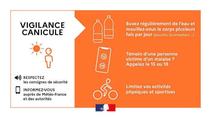 Buvez régulièrement de l’eau et mouillez-vous le corps plusieurs fois par jour. Témoin d’une personne victime d’un malaise ? Appelez le 15 ou le 18. Limitez vos activités physiques ou sportives